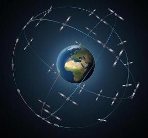 GPS时钟的美好存在