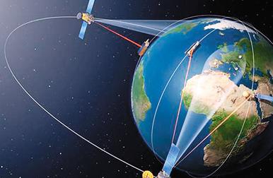 时间同步网北斗授时应用技术