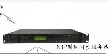 NTP时间服务器的重要性