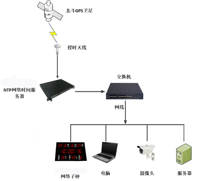 微信图片_202012251148481.png 微信图片_202012251148481.png
