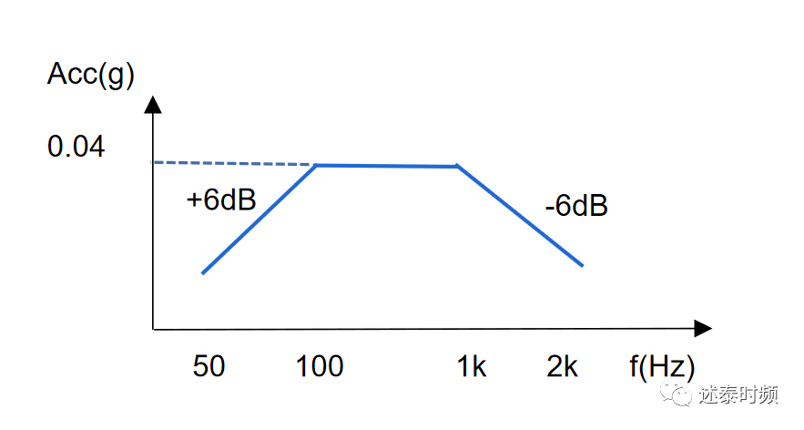 图片 3.png 图片 3.png