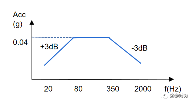 图片 6.png 图片 6.png